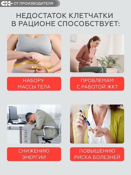 Баланс файбер - коктейль из растворимой и нерастворимой клетчатки