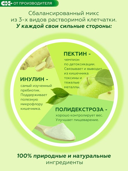 Растворимая клетатка "Fiberia"