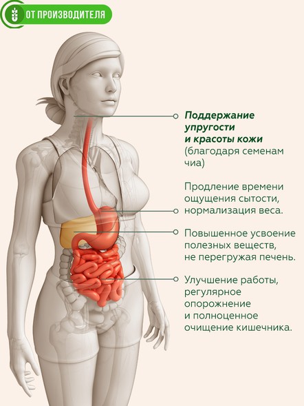 Пектин+