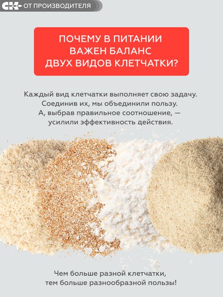 Баланс файбер - коктейль из растворимой и нерастворимой клетчатки